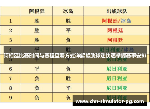 阿根廷比赛时间与赛程查看方式详解帮助球迷快速掌握赛事安排