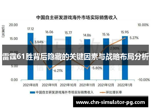 雷霆61胜背后隐藏的关键因素与战略布局分析