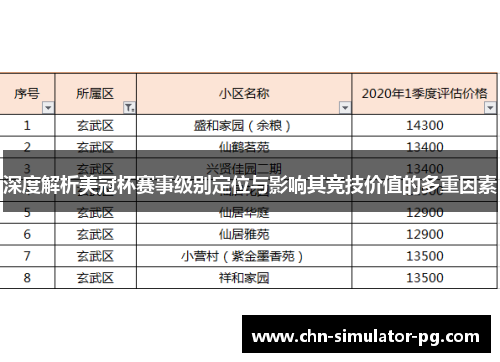 深度解析美冠杯赛事级别定位与影响其竞技价值的多重因素