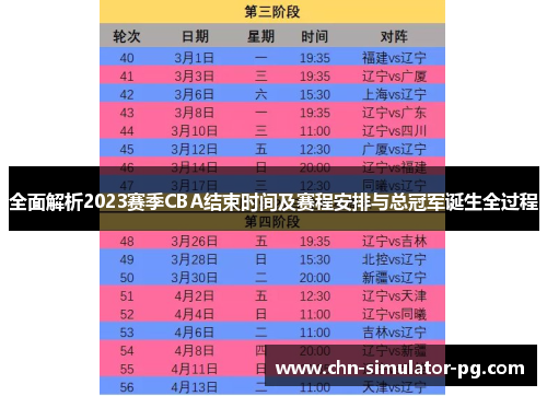 全面解析2023赛季CBA结束时间及赛程安排与总冠军诞生全过程
