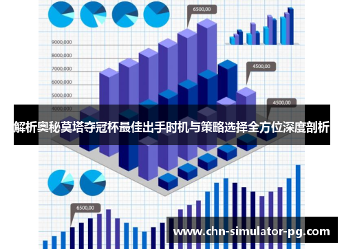 解析奥秘莫塔夺冠杯最佳出手时机与策略选择全方位深度剖析 解析奥秘莫塔夺冠杯最佳出手时机与策略选择全方位深度剖析