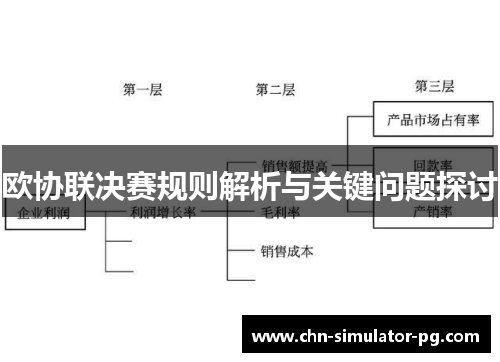 欧协联决赛规则解析与关键问题探讨