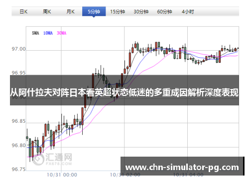 从阿什拉夫对阵日本看英超状态低迷的多重成因解析深度表现