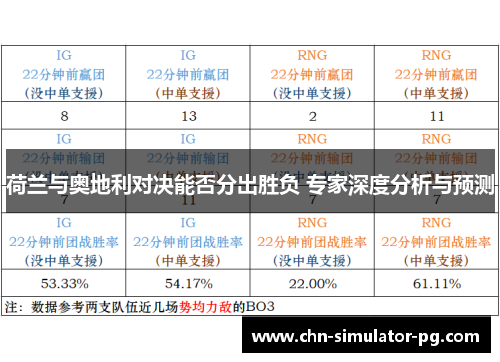 荷兰与奥地利对决能否分出胜负 专家深度分析与预测
