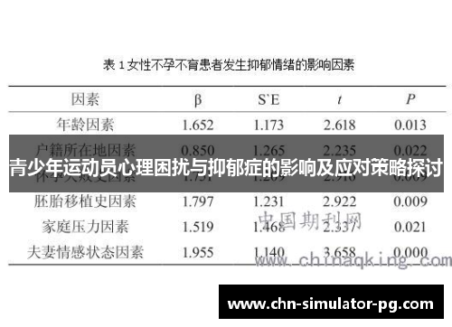 青少年运动员心理困扰与抑郁症的影响及应对策略探讨